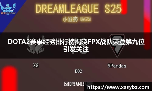 DOTA2赛事经验排行榜揭晓FPX战队荣登第九位引发关注