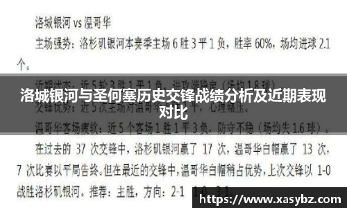 洛城银河与圣何塞历史交锋战绩分析及近期表现对比
